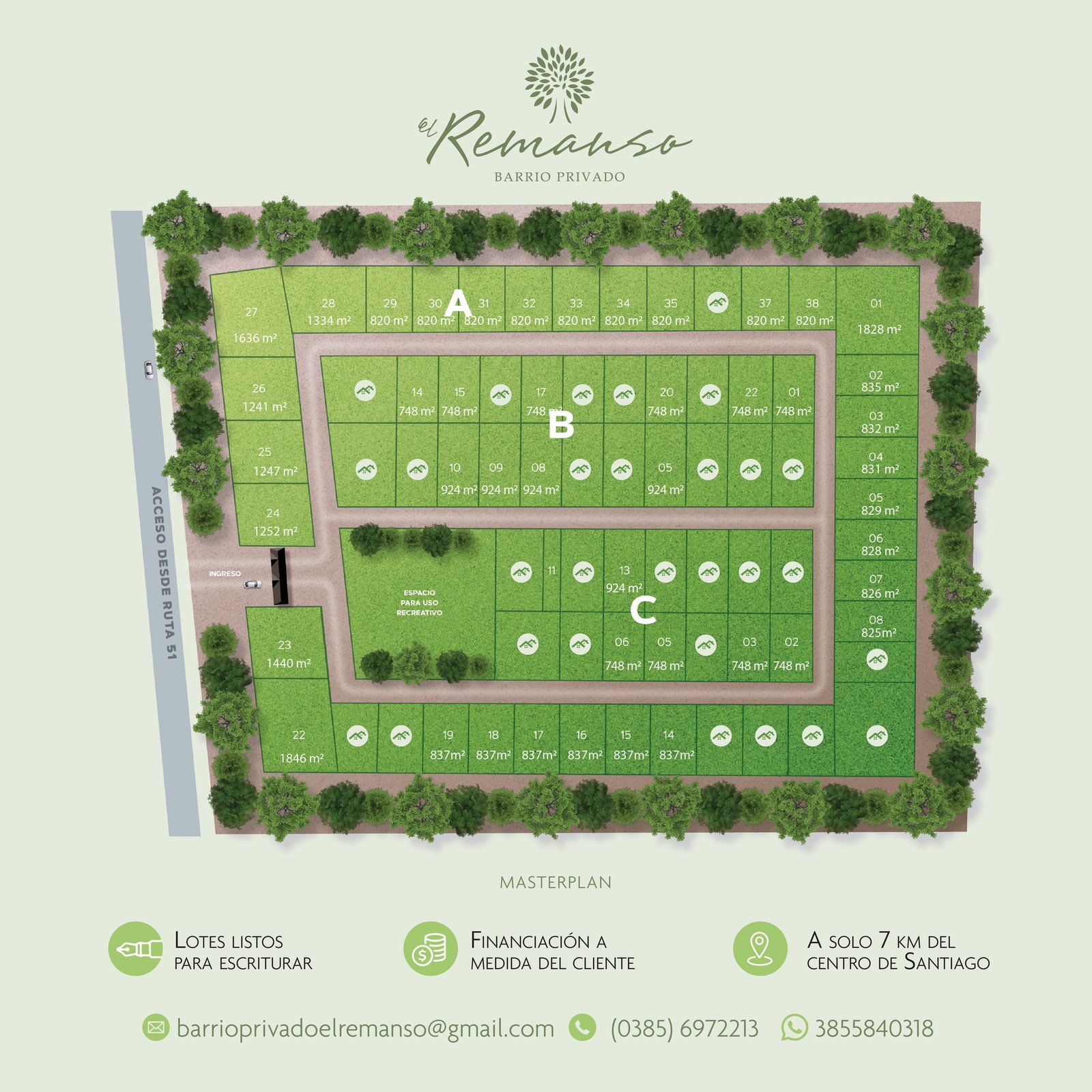 Masterplan de El Remanso con los lotes de los sectores A, B y C y sus superficies en m²